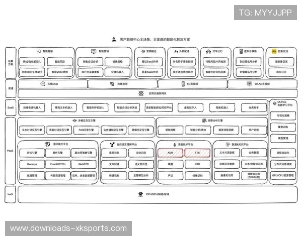 语音交互控制功能完善,实现全流程语音操作观赛 语音交互控制功能完善,实现全流程语音操作观赛